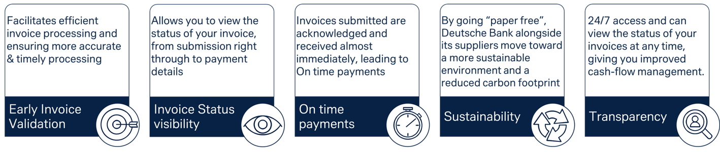 invoice index